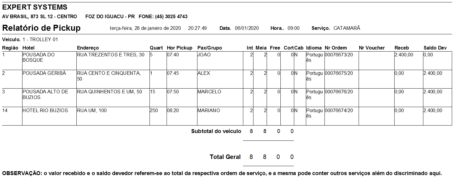 0040-relatorio-de-pickup-sistema-receptivo-expert Relatório de pickup
