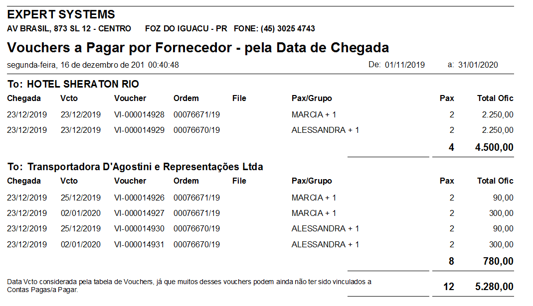 0070-relatorio-de-vouchers-a-pagar-sistema-receptivo-turismo Relatório de voucher