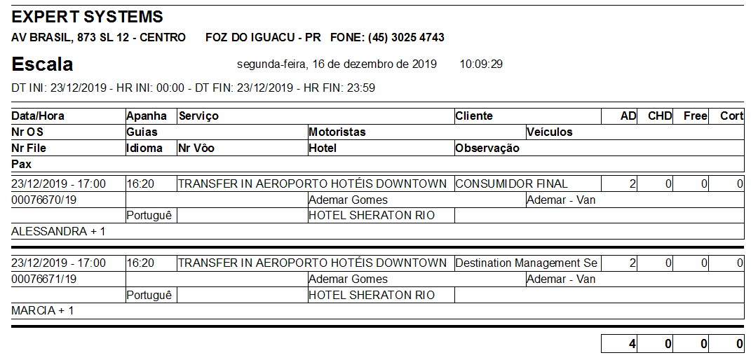 0200-escala-impressa-sistema-receptivo-expert Escala impressa