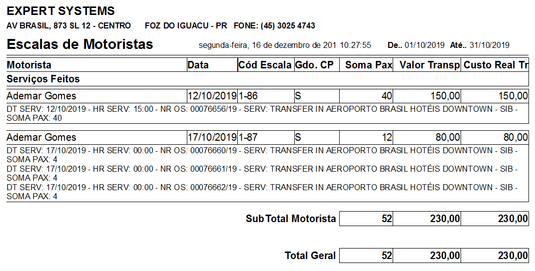 0230-relatorio-de-servicos-feitos-pelos-motoristas-sistema-receptivo-expert Relatório de serviços feitos pelo motorista