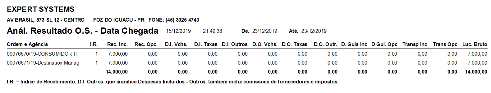 sistema-receptivo-expert-11-relatorio-de-reservas-por-data Relatório de reservas por data