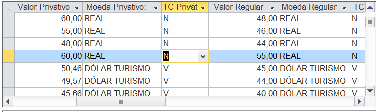 Continuação dos valores