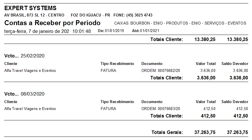 0030-relatorio-de-contas-a-receber-de-faturas-sistema-turismo-receptivo-expert Relatório de contas
