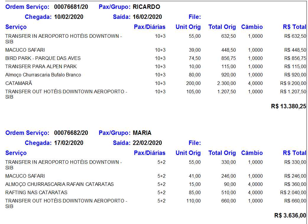 0100-faturamento-unificado-varias-reservas-podem-ser-cobradas-na-mesma-fatura-sistema-turismo-receptivo-expert Faturamento unificado varias reservas