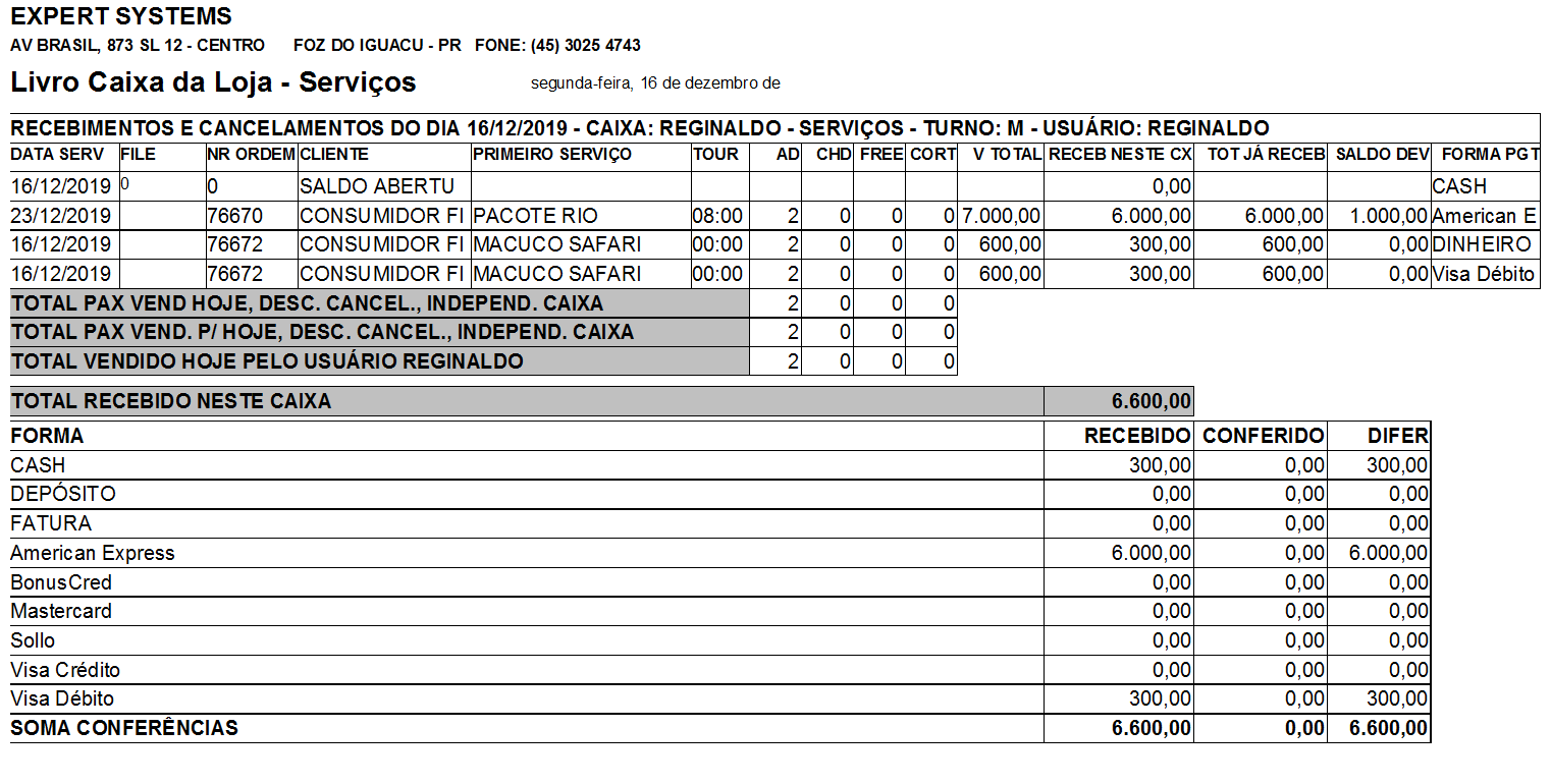 caixa-de-vendas-sistema-turismo-receptivo Caixa de vendas