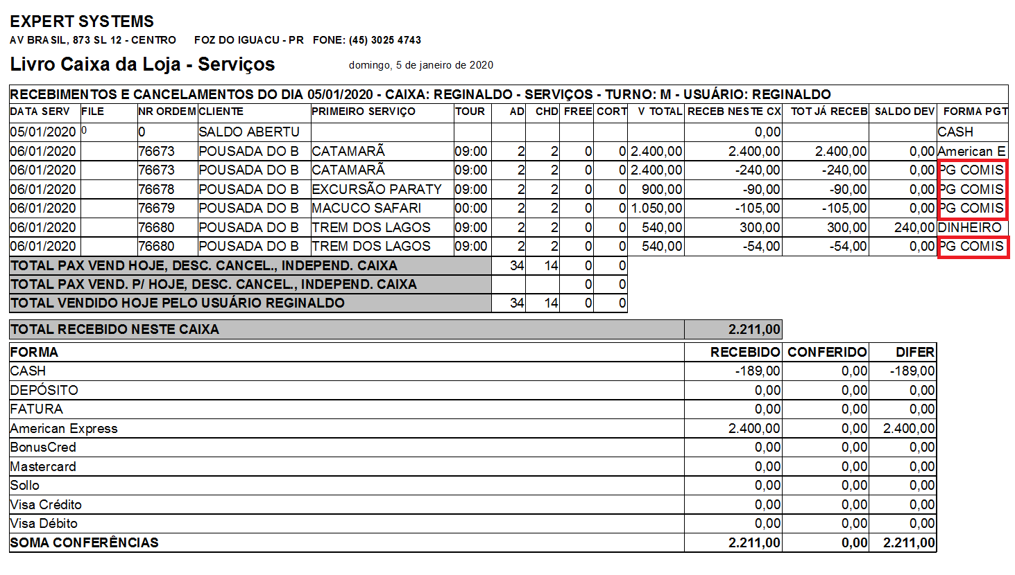 comissoes-e-pousadas-0060-pagamento-de-comissoes-sendo-discriminado-no-livro-caixa-sistema-turismo-receptivo-expert Disciminação de pagamentos e comissões