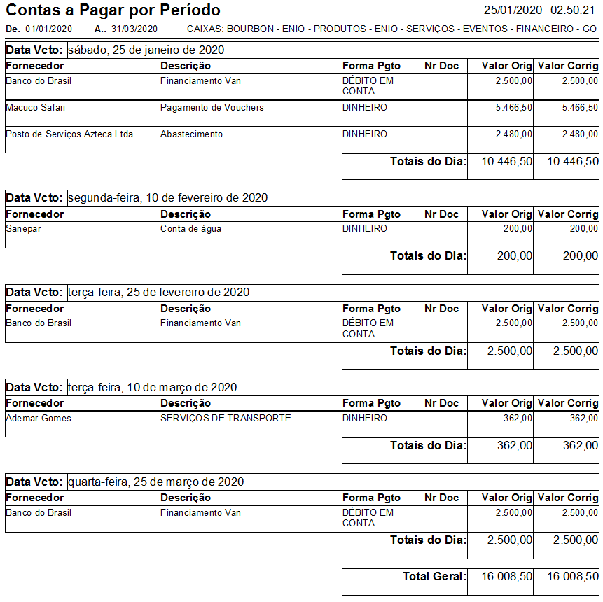 contas-a-pagar-sistema-turismo-receptivo-expert-0160-relatorio-de-contas-a-pagar Relatório de contas a pagar