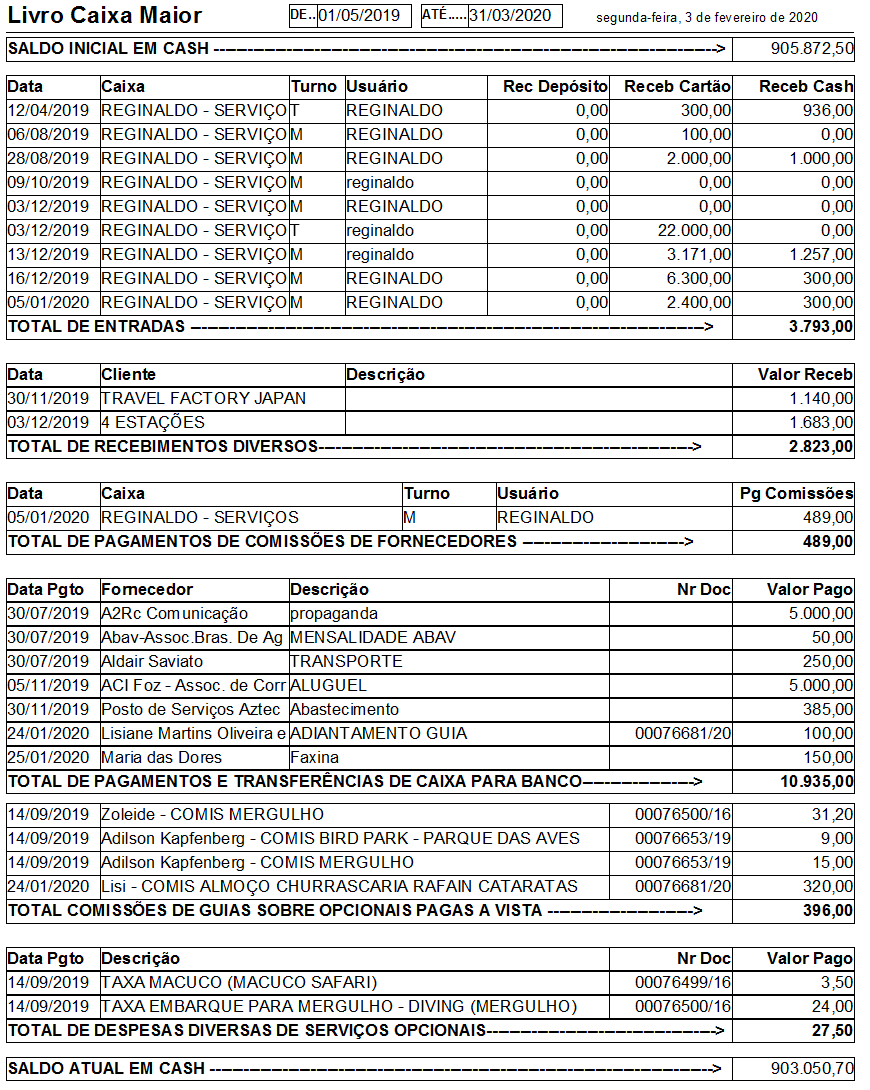 sistema-turismo-receptivo-0010-livro-caixa-geral
