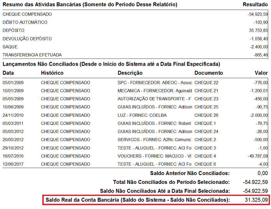 sistema-turismo-receptivo-0020-extrato-bancario-saldo-final Extrato bancário saldo final