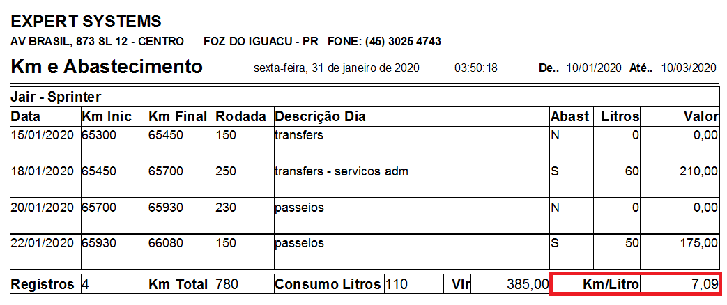 sistema-turismo-receptivo-0020-km-e-abastecimento-e-media-de-consumo Quilometragem, abastecimento e media de consumo