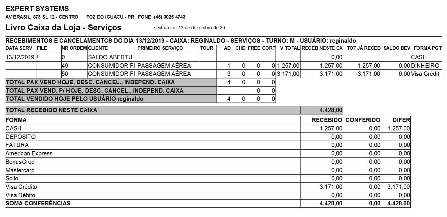 sistema-turismo-receptivo-0040-caixa Caixa