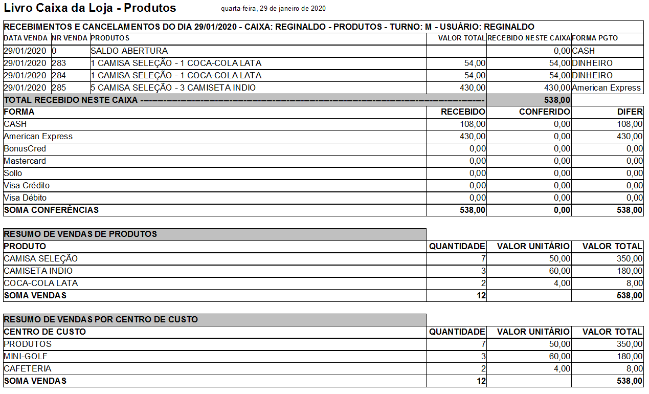 sistema-turismo-receptivo-0060-livro-caixa-proprio-da-venda-de-produtos Livro caixa próprio de vendas de produtos