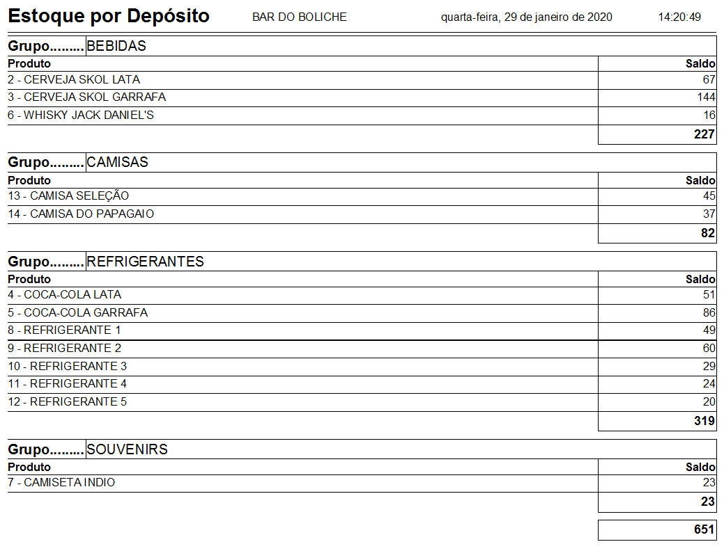sistema-turismo-receptivo-0110-estoque-por-deposito Estoque por depósito