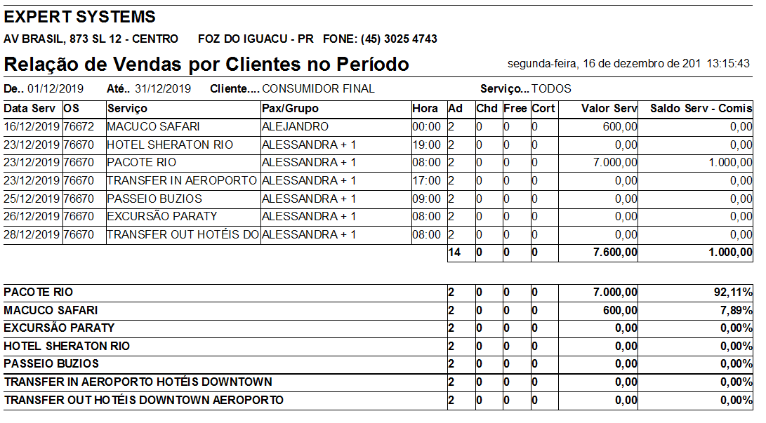 vendas-para-um-cliente-em-especifico-sistema-turismo-receptivo Vendas para um cliente em especial